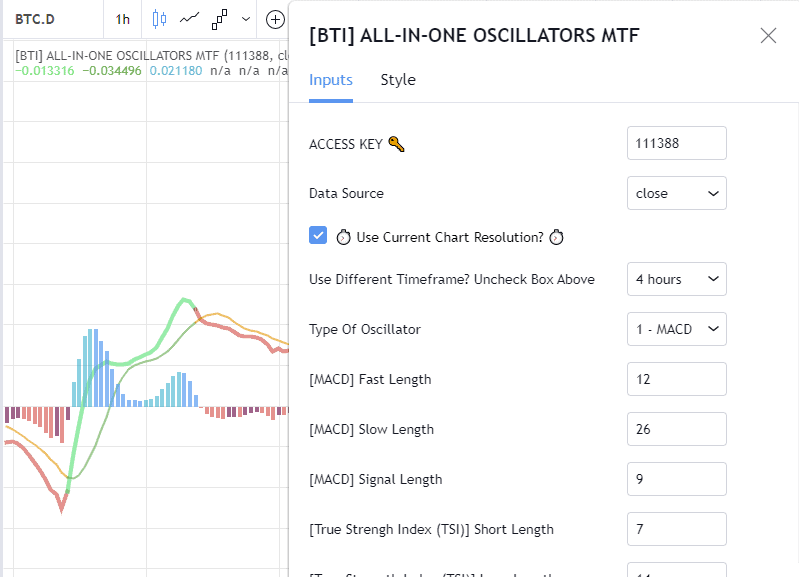 Allinone MTF (Oscillators) Best Trading Indicator