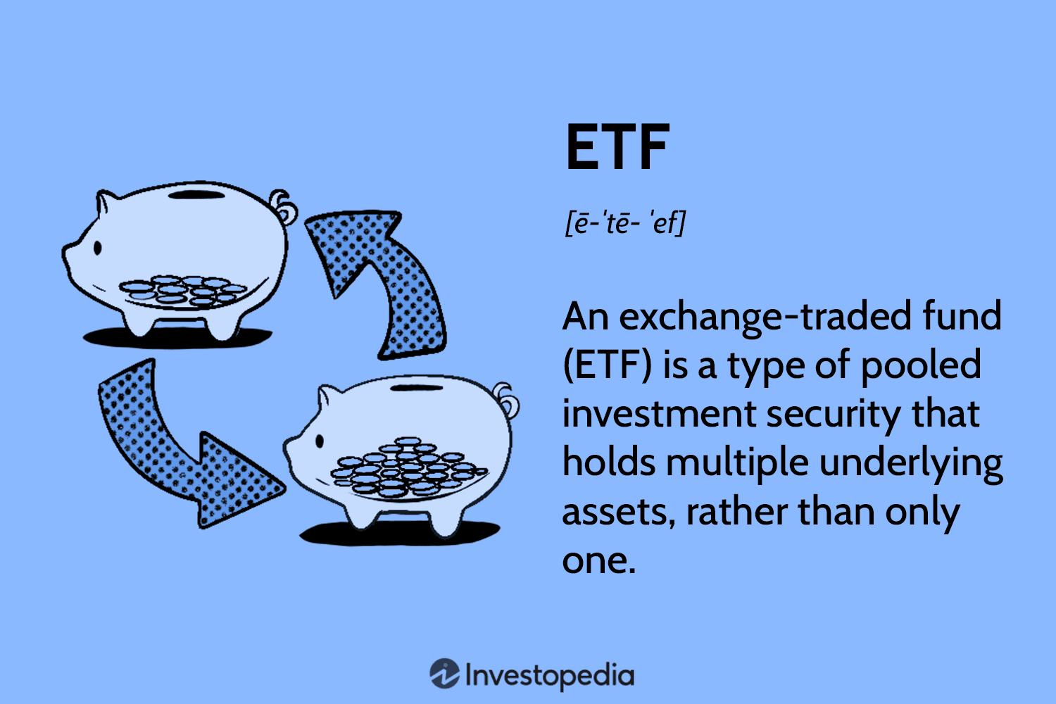 ETF Strategies Uncovered: Investing vs. Trading for Long-Term Success