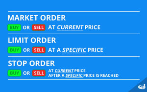 Stock Order Types 101: Improve Your Trading Efficiency and Risk Management