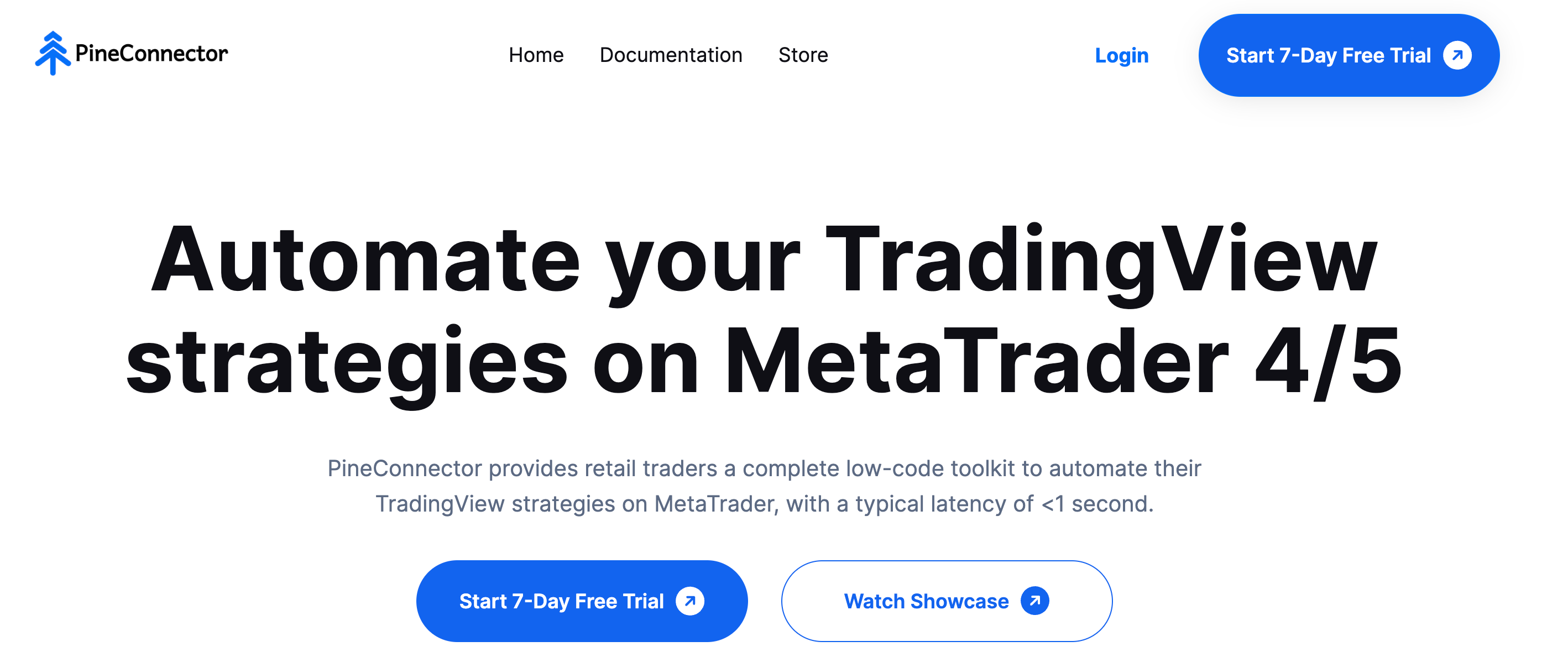 Pineconnector TradingView Template