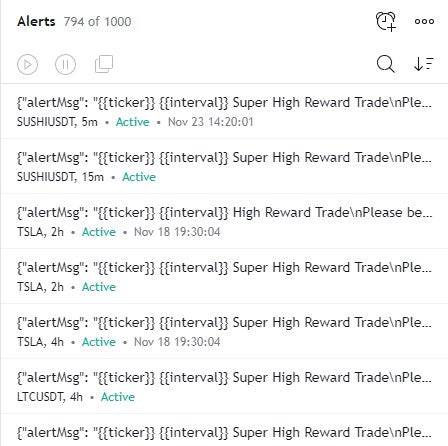 BEST TradingView Mass Alerts Edit - Best Trading Indicator