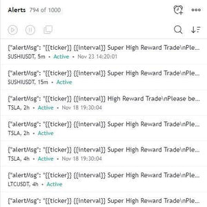 BEST TradingView Mass Alerts Edit - Best Trading Indicator