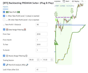 Backtest Suite+ VIP (Plug & Play) - Best Trading Indicator