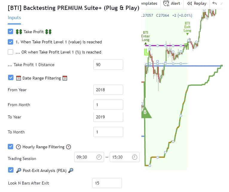 Backtester for indicators - Standalone | Best Trading Indicator